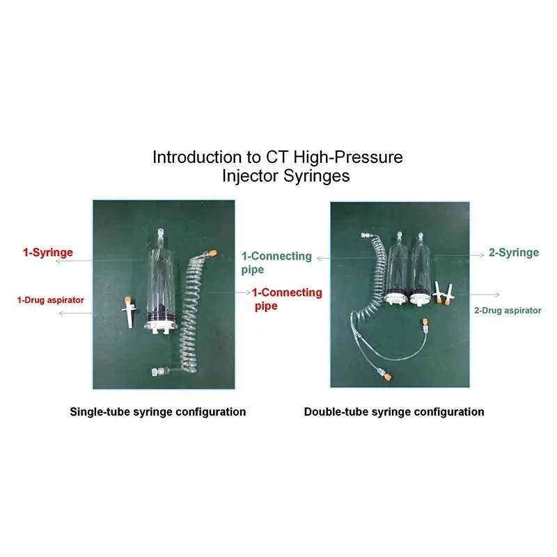 Angiographic Syringe